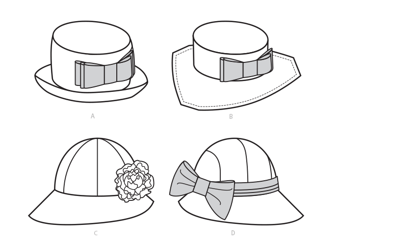 Kaava McCall´s 7766 - Nainen - Hattu | Design: Dee Atkinson | Kuva 4